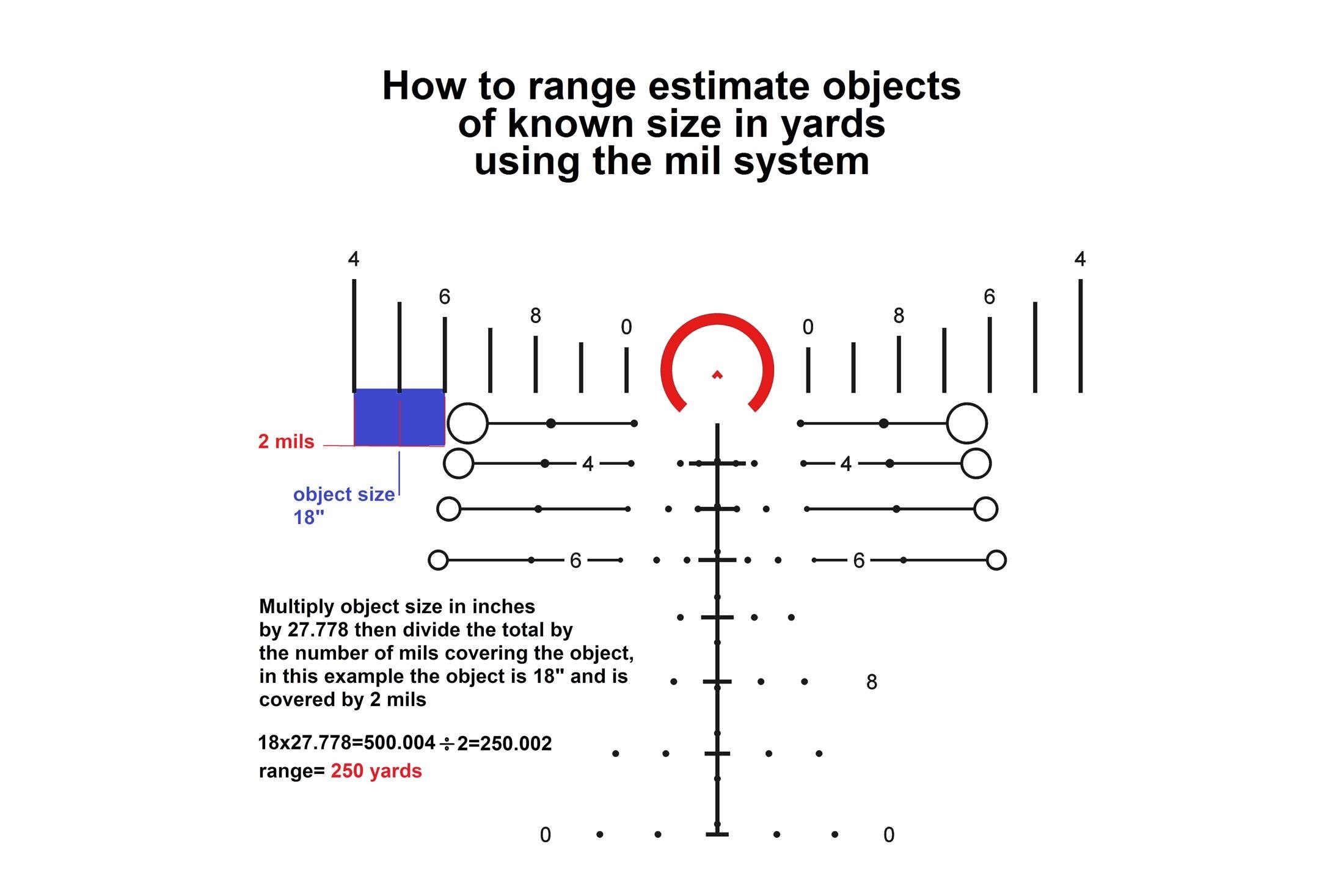 primary arms 4 14x44mm riflescope acss hud dmr 308 223 reticle butler creek size chart
