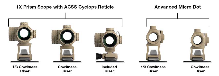 Mounting Options for the 1X Prism with ACSS Cyclops Reticle compared with the Advanced Micro Dot