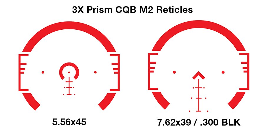 Primary Arms 3X Prism Scope CQB M2 caliber specific reticles