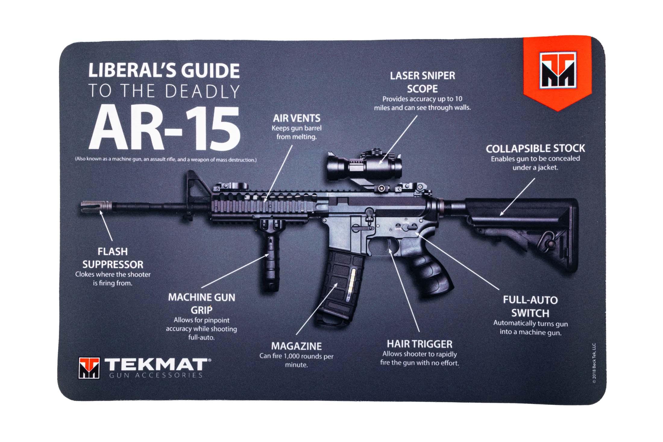 Tekmat Liberal's Guide to the AR15 17" Cleaning Mat 17AR15MEDIA