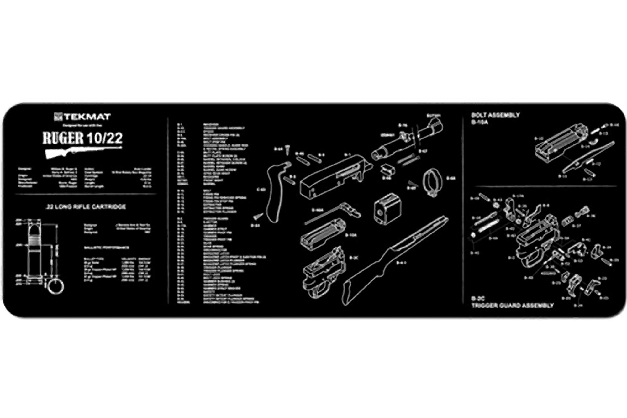 Tekmat Ruger 10 22 Gun Cleaning Mat 36 1022 Tekmat Ruger 10 22 Cleaning Mat