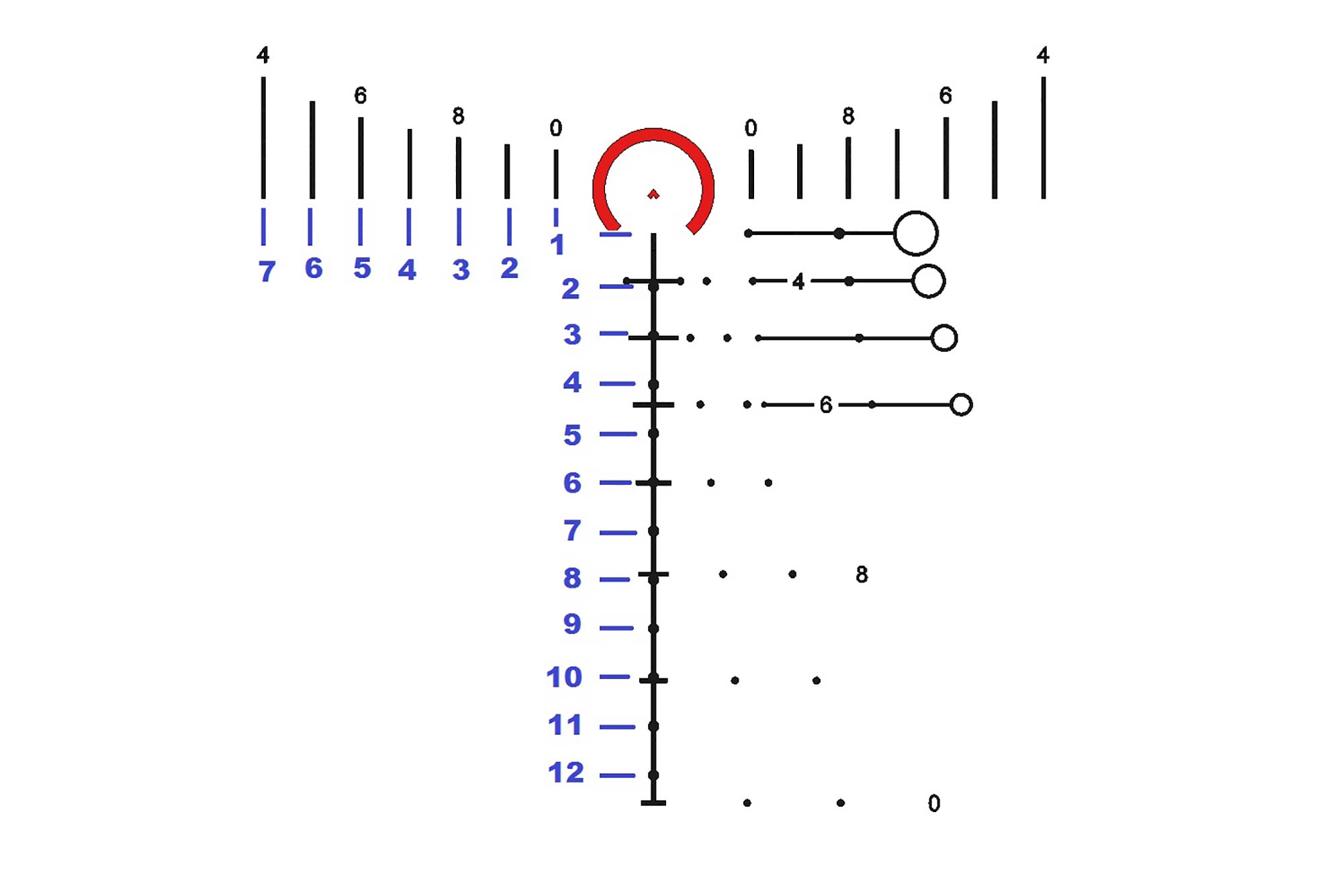 The Primary Arms 4-14x44mm acope with illuminated ACSS HUD DMR 5.56 reticle has long range hold overs